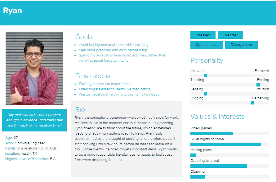 User Persona
