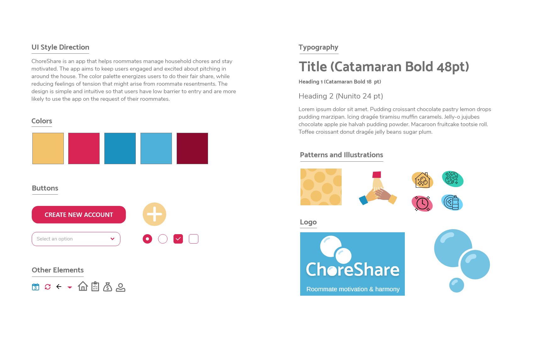 Style Tile