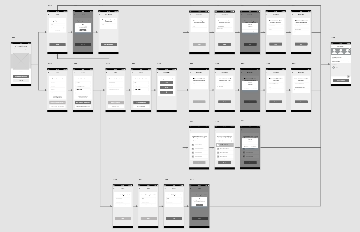 App Wireframes